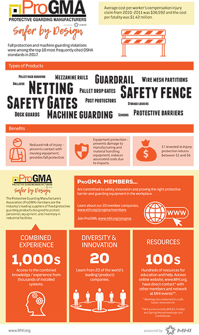 Workplace Safety Tips In Manufacturing #infographic - Visualistan