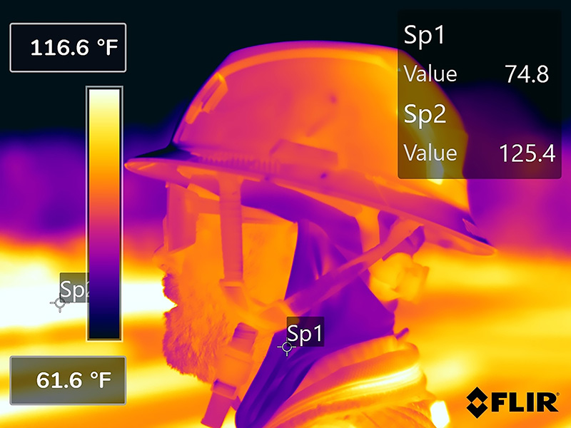 Cooling Evaporative Technology Helmet Liner for most helmets